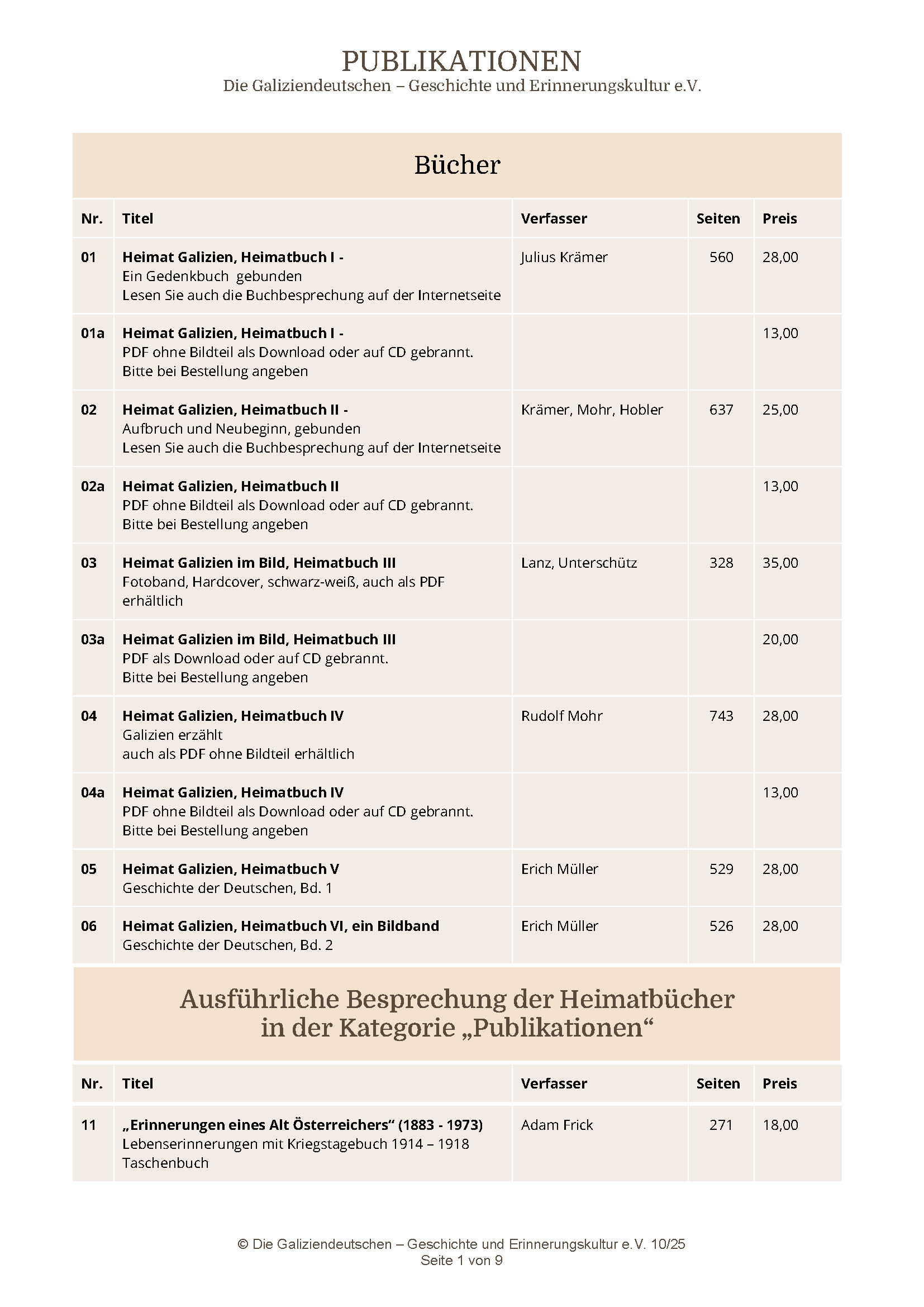 Image Publikationenliste Image Publikationenliste